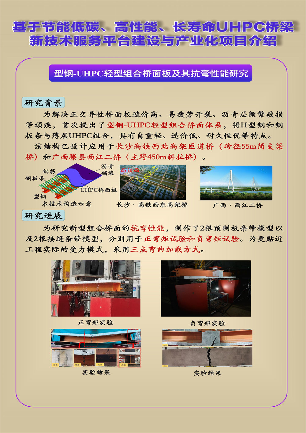 型钢-UHPC轻型组合桥面板及其抗弯性能研究_01.jpg